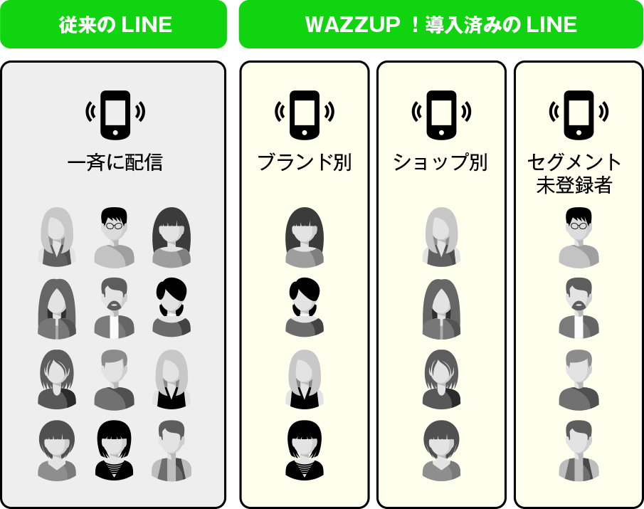 point2
