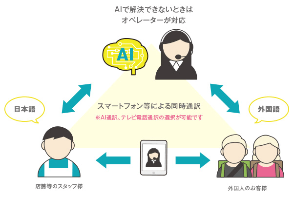 point1