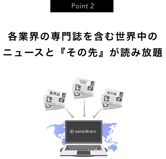 point2