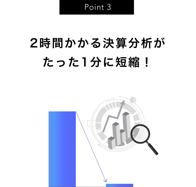 point3