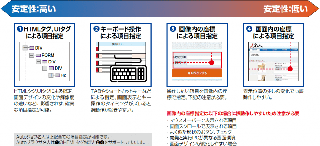 point1