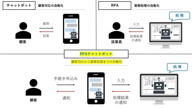 point1