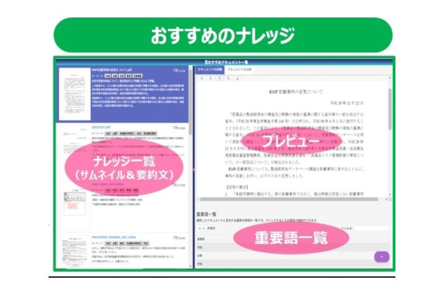 point2
