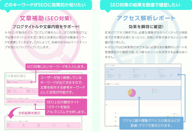 point2