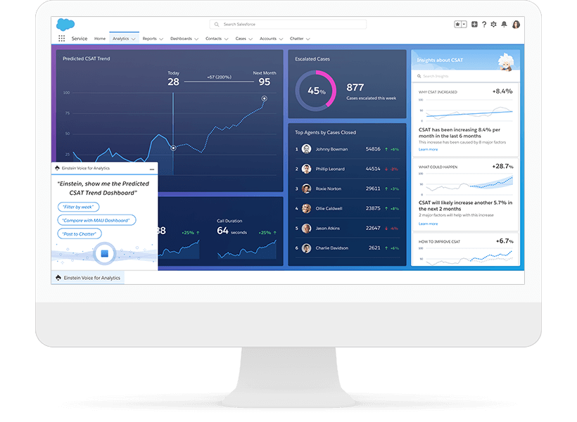 Einstein Analytics 株式会社セールスフォース ドットコム Ai 人工知能のaismiley