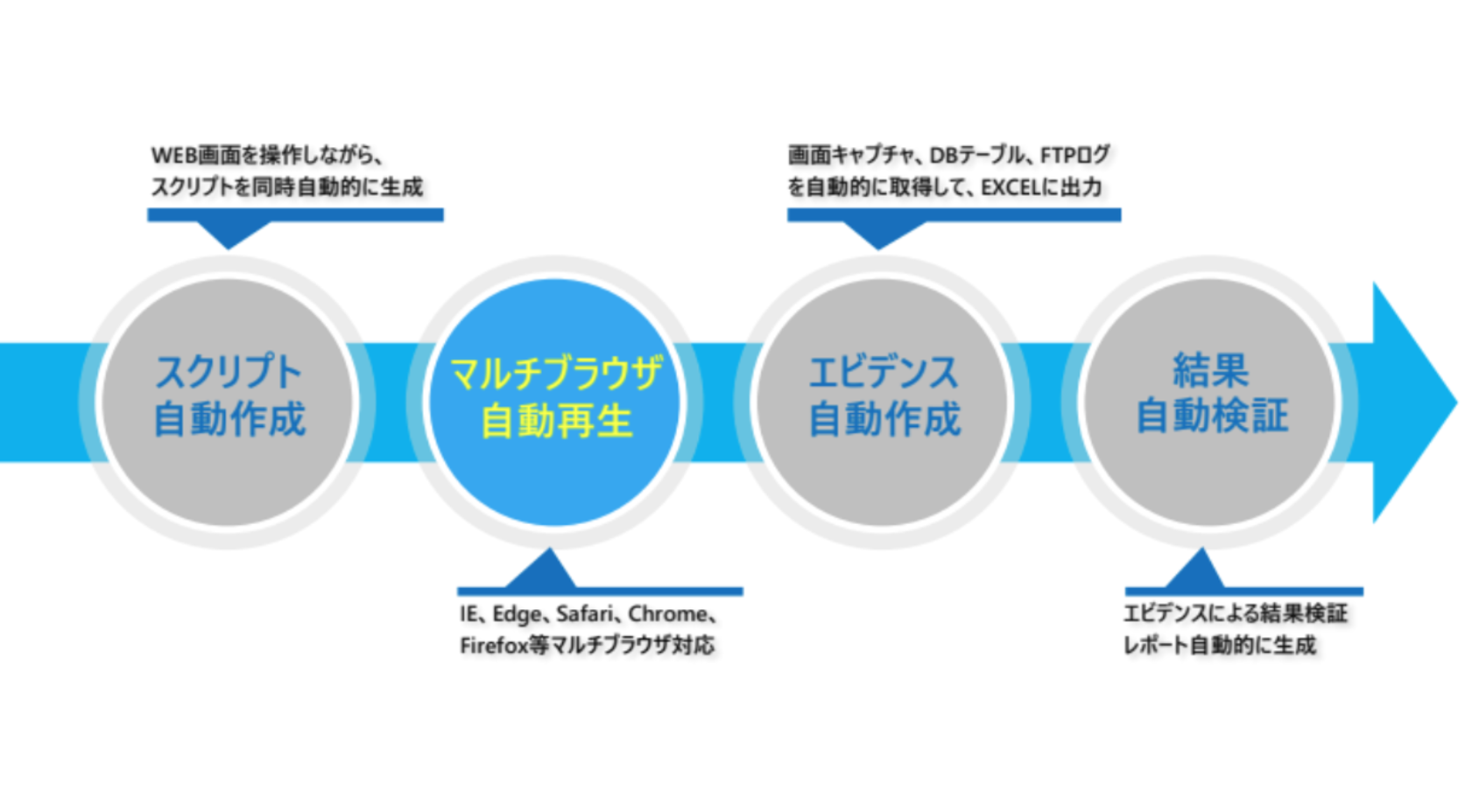 point2