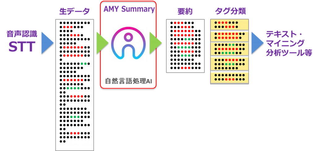 point2
