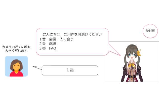 point1