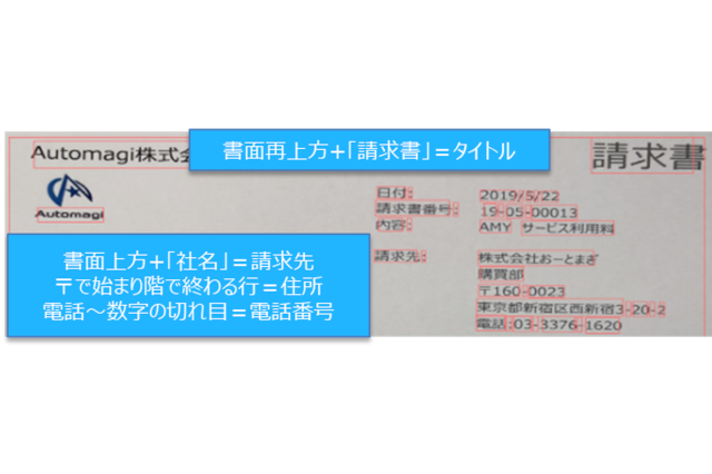 point2