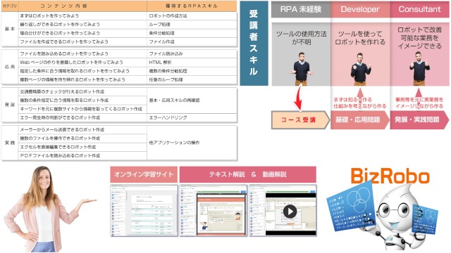 point3