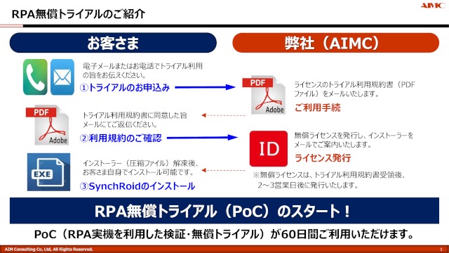 point1