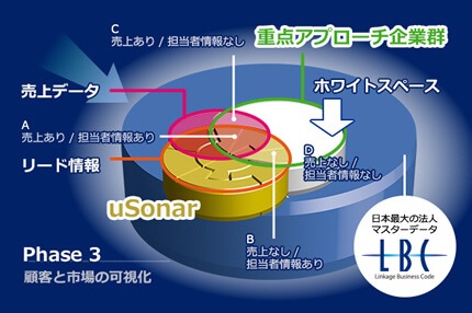 point2
