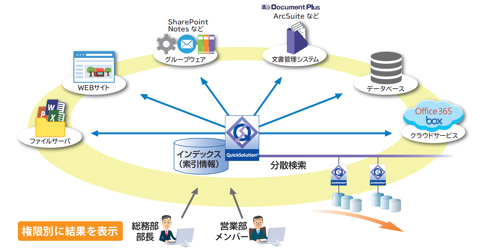 point1
