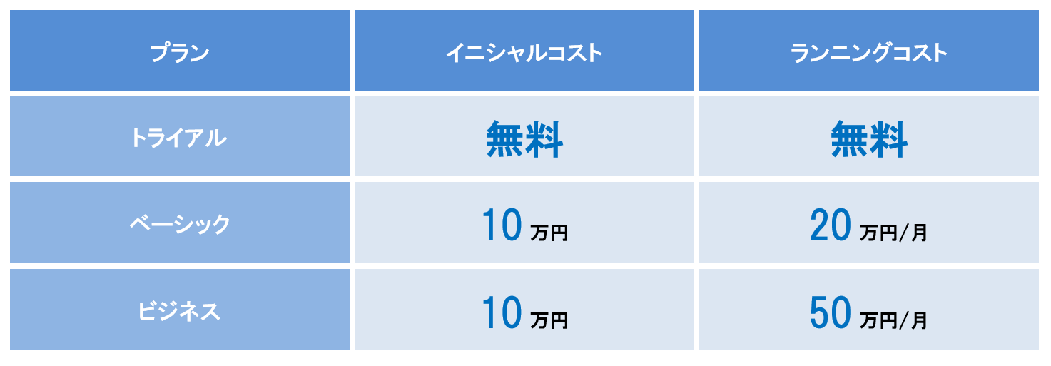 point2