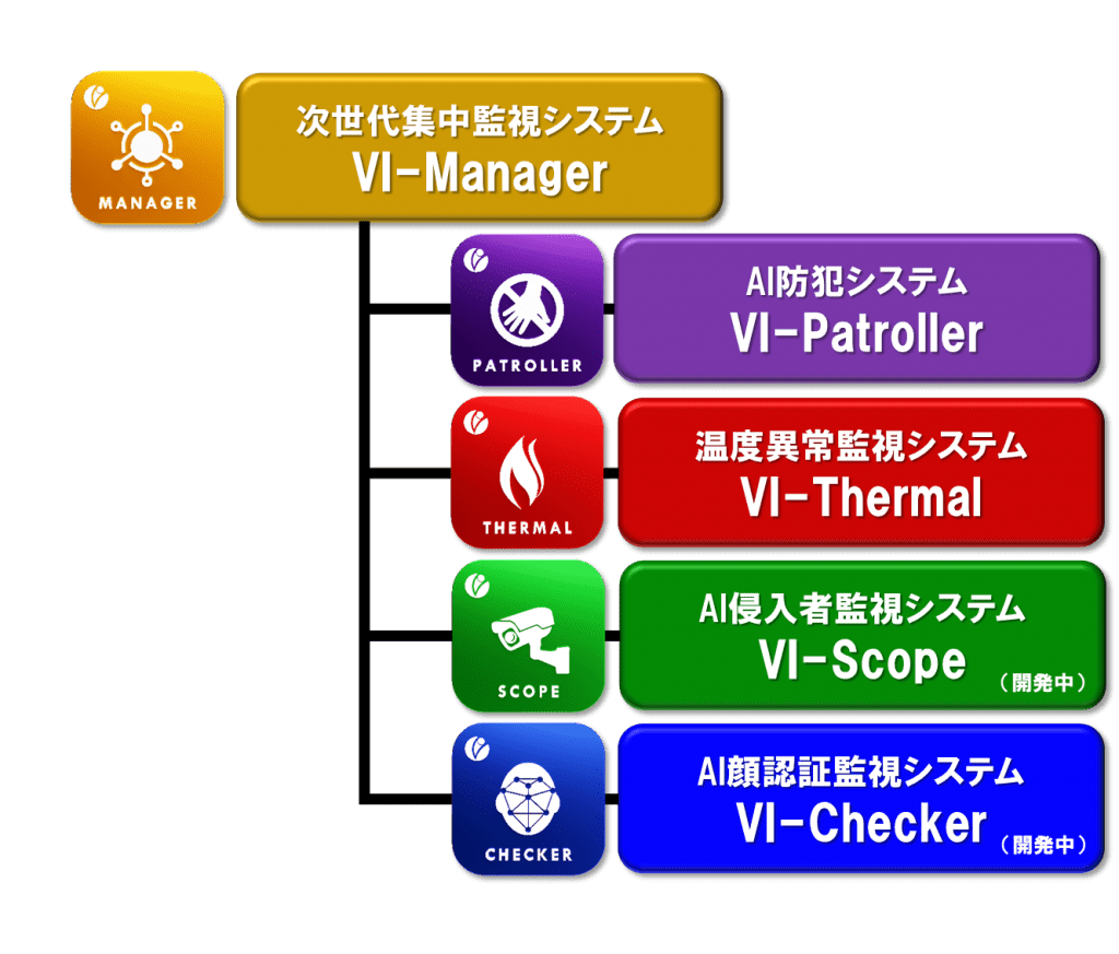 point1