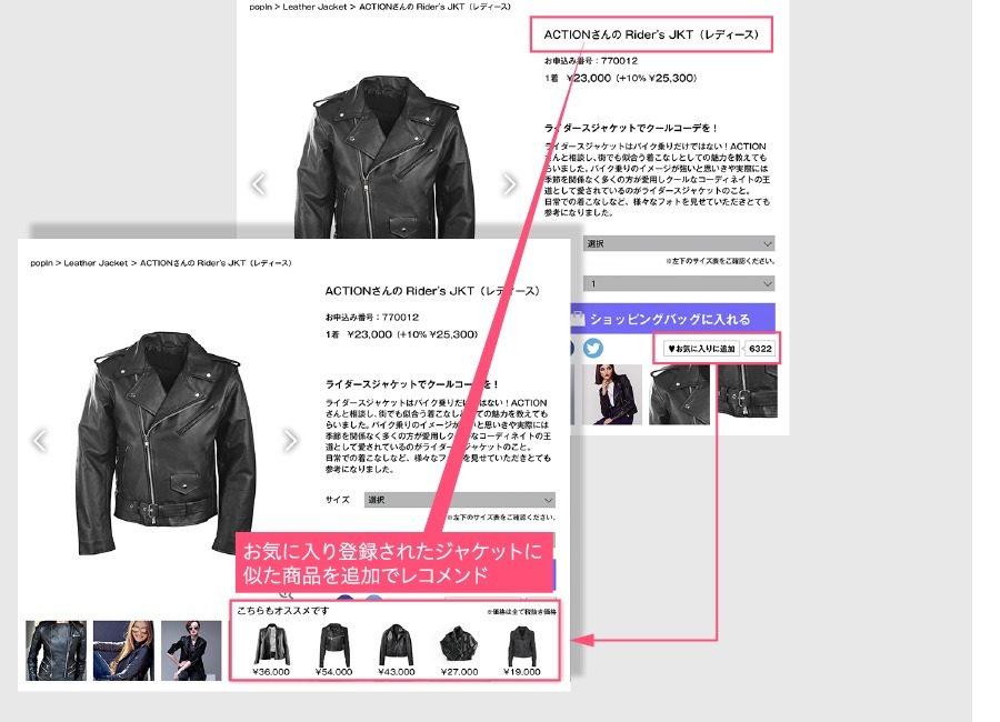 point3