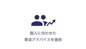 point3