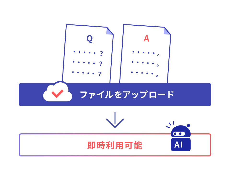point2