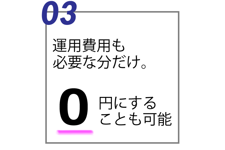 point3