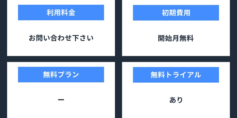 プラン