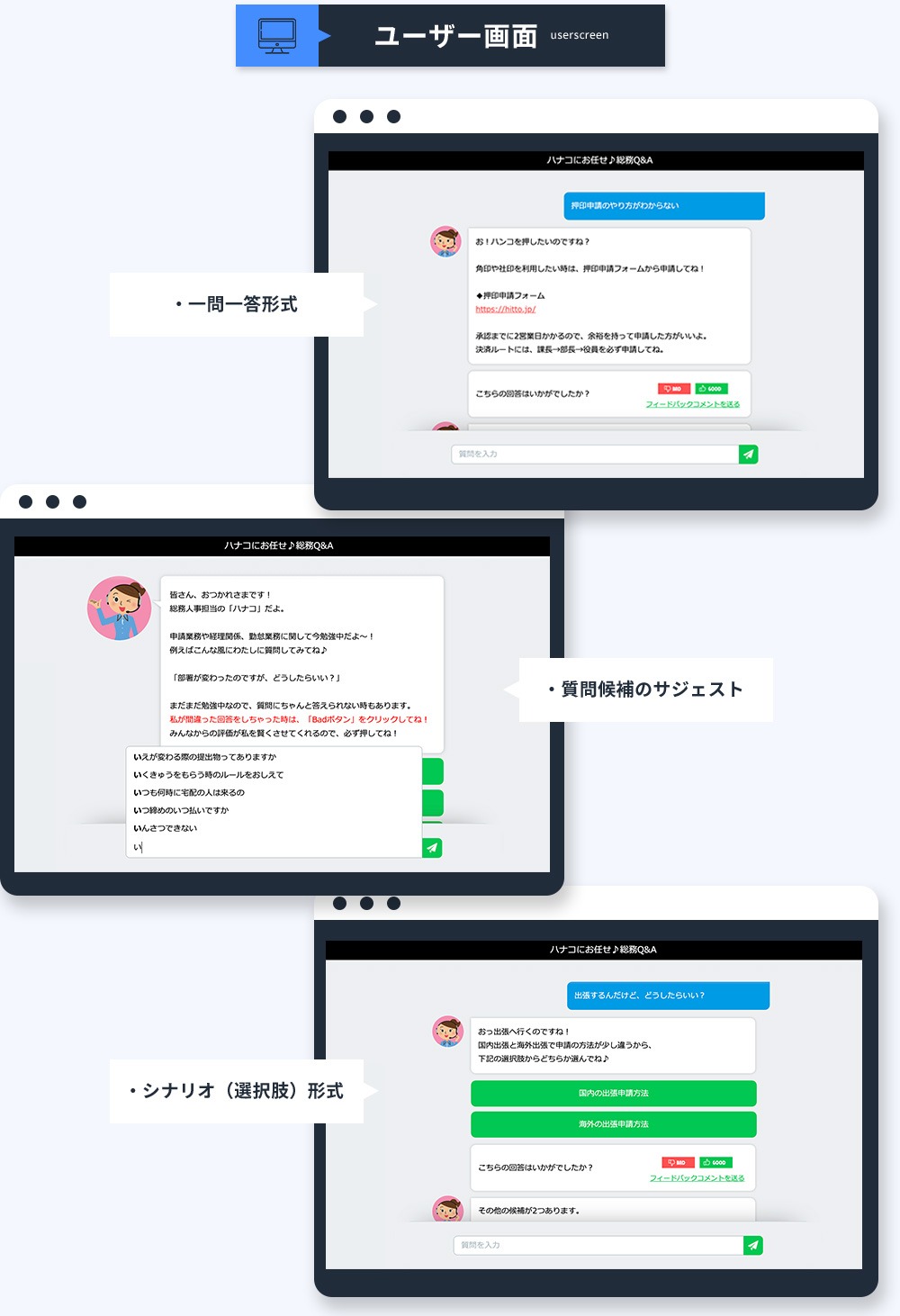ユーザー画面