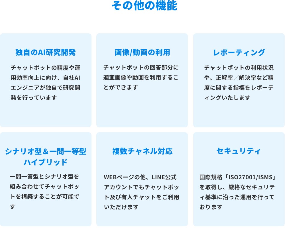 機能3