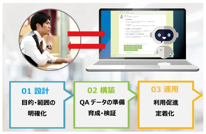 point1