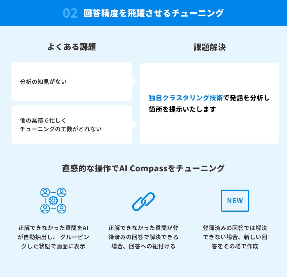 チューニング