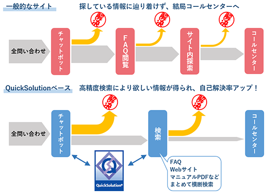 point3
