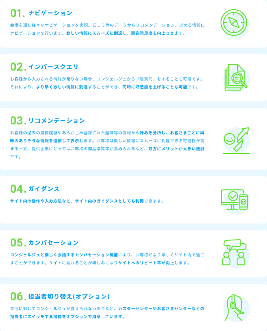 Faceコンシェルの主な機能