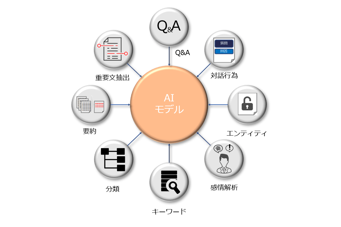 point2