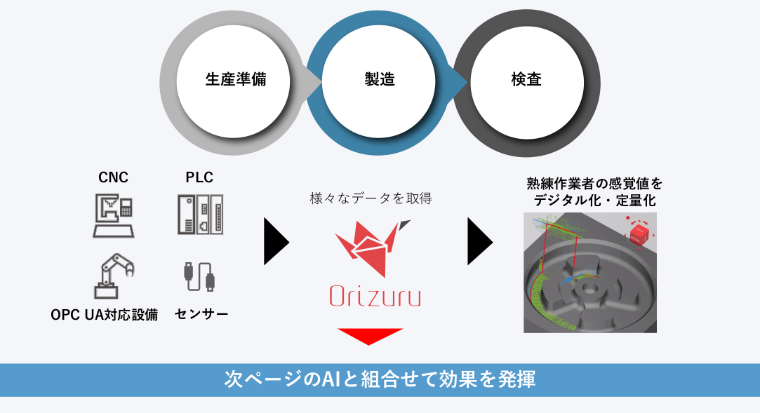point2
