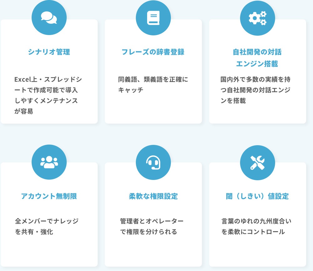 minarai_機能