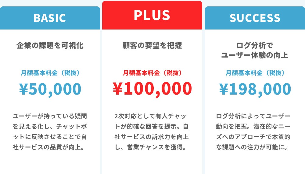 minarai_plan