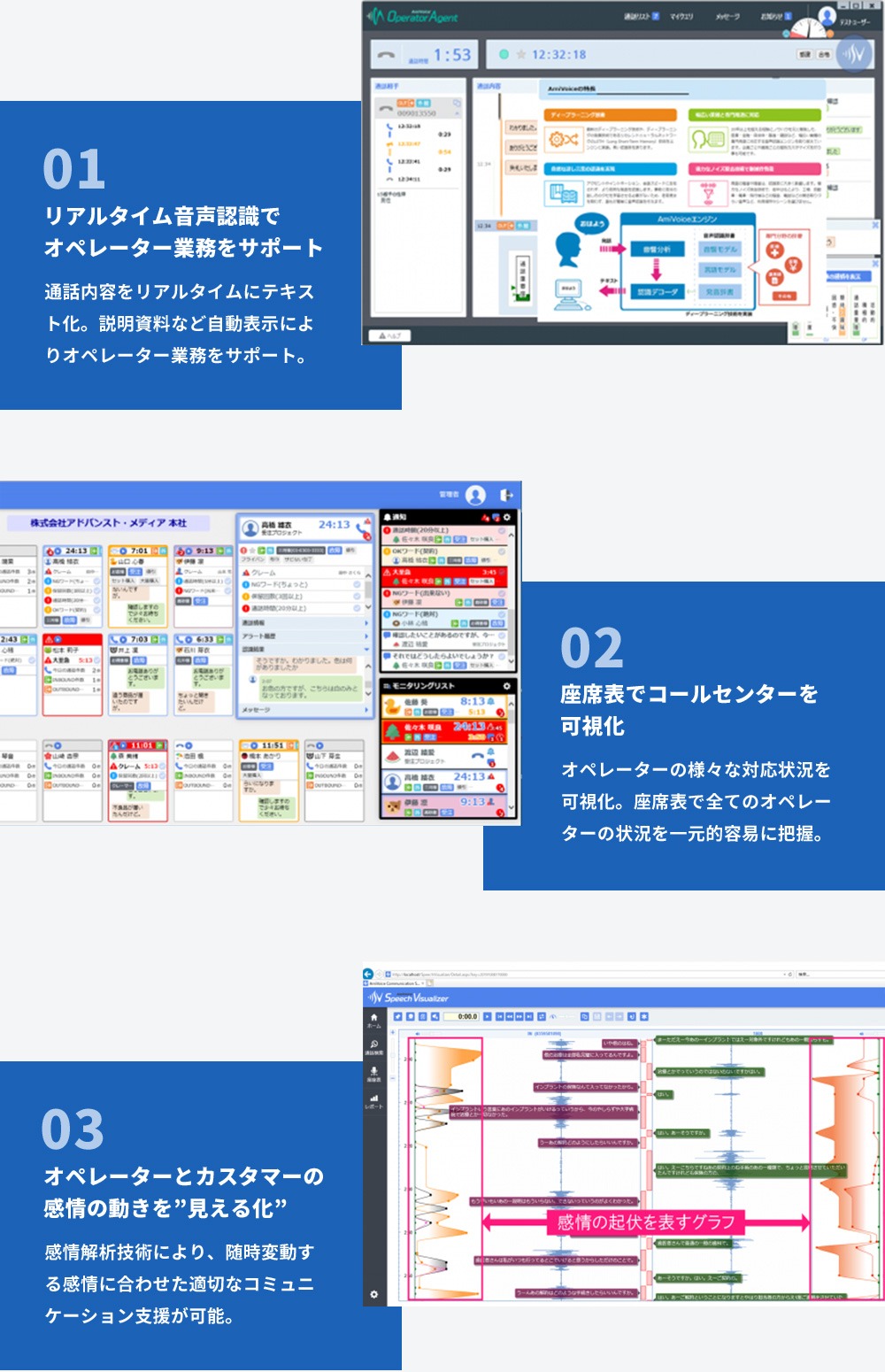 AmiVoice3つの特徴