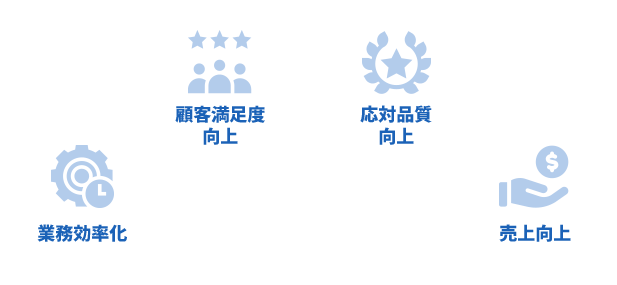 AmiVoice中央イメージ