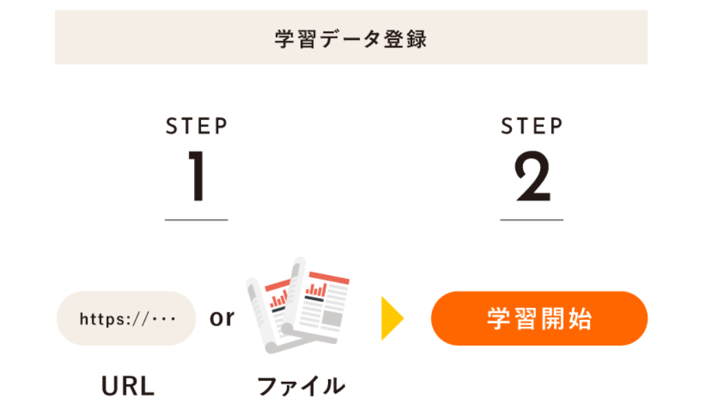 point1