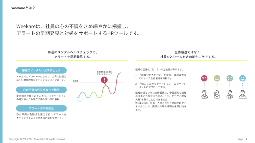 point2