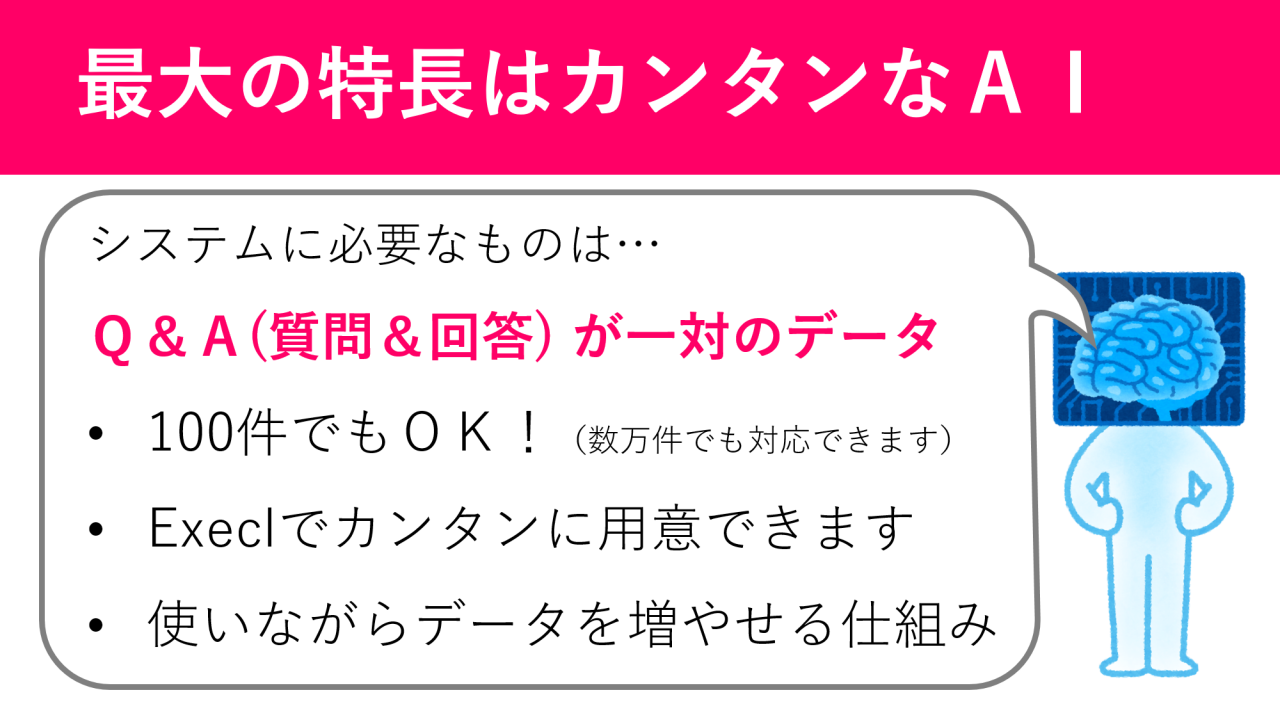 point2